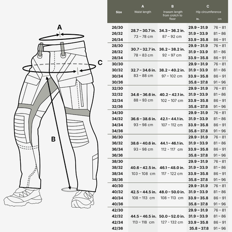 Størrelsesdiagram for M-Tac Jeans Aggressor med måleregler for talje, indersøm og hofter i centimeter og tommer.